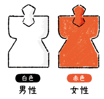 令和７年年越大祓のご案内